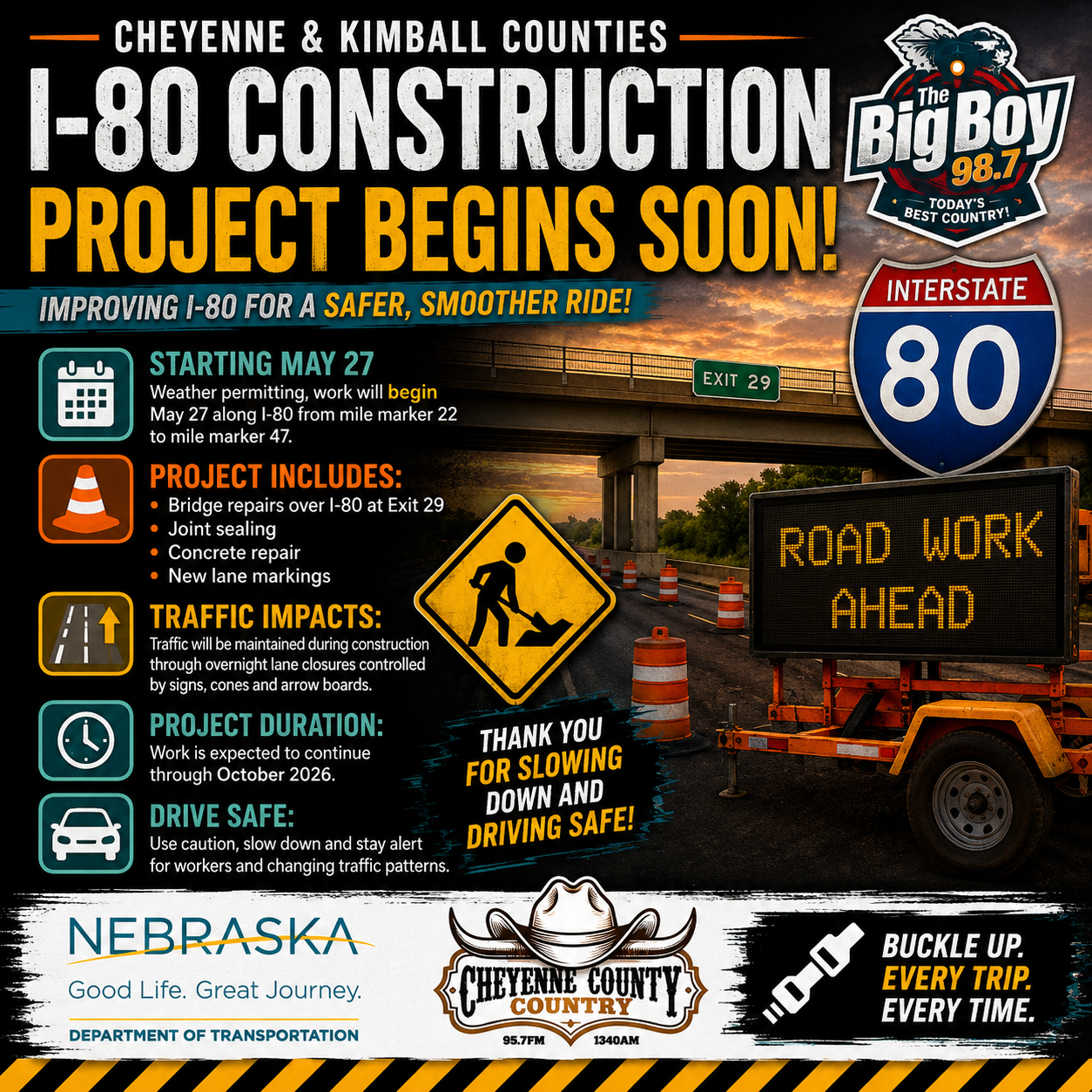 I-80 construction project set to begin in Cheyenne, Kimball counties