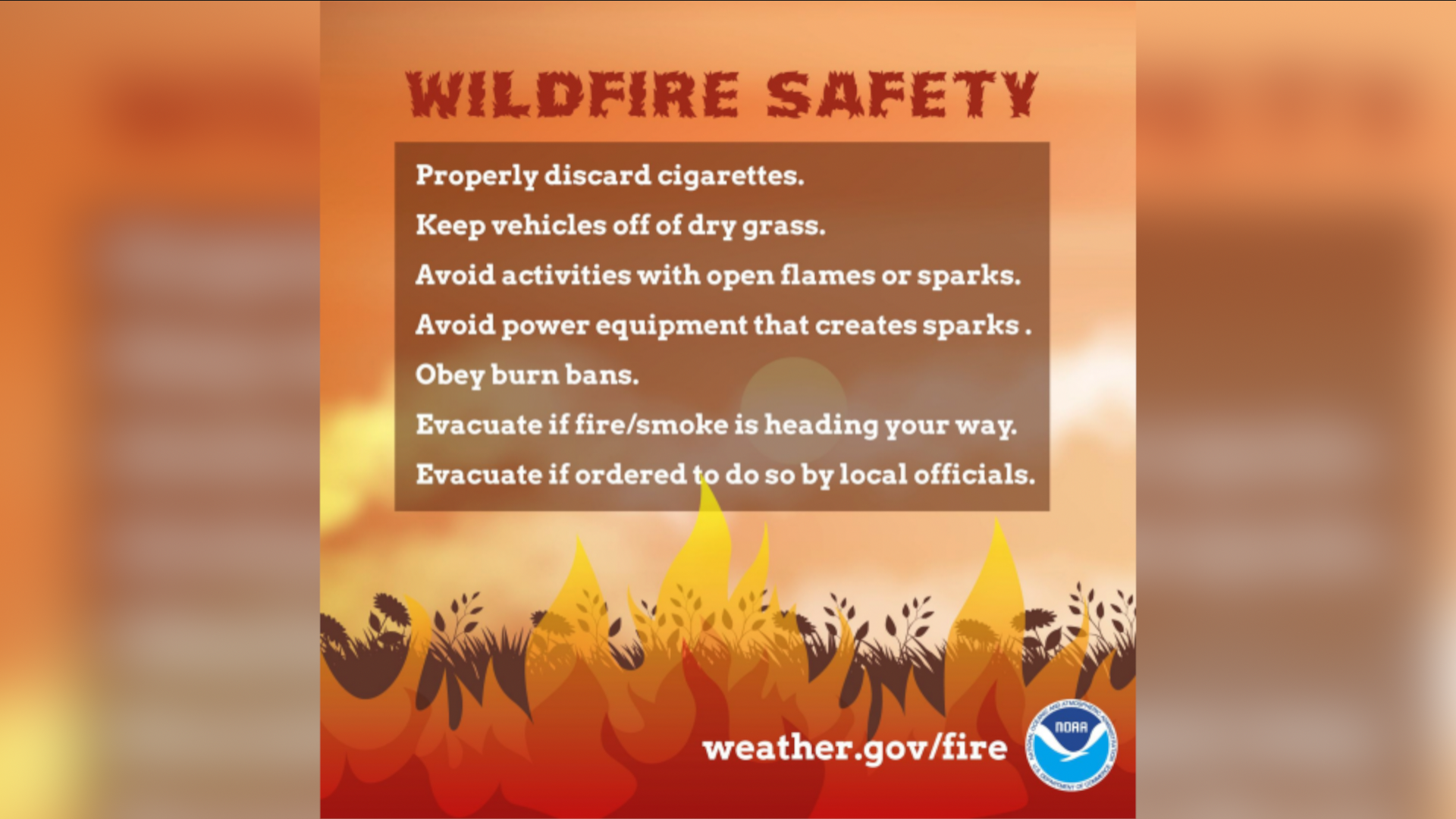 Hazardous weather across Nebraska this week